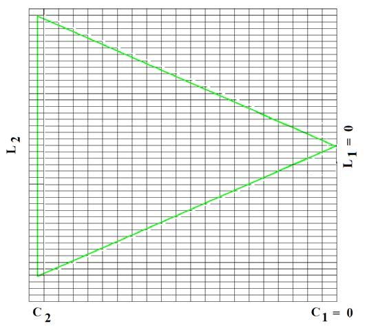 Fig. 4 Montagem com ângulo de inclinação 0. Fig. 5 Montagem com ângulo de inclinação 90 V. Fig. 6 Ângulo e de inclinação negativo / V. Fig. 7 Ângulos de montagem e de inclinação negativos e A A.