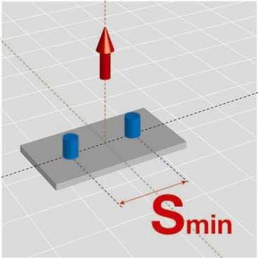 ancoragens, sem influência de bordo, espaçamento mínimo (s = s min ) (valores de carga válidos para uma ancoragem) Espessura mínima