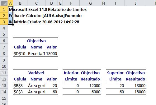 Eemplo: Mais resultados Mantendo = 60, quais os valores que pode assumir sem violar as