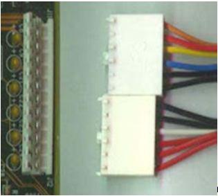 aula 10/03 A principal diferença entre a fonte AT e ATX é o conector que é plugado na placa-mãe.