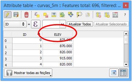 ly/2a6l7um Temos um arquivo shapefile de curvas de nível e o nosso objetivo consistem em separar as linhas por cores. As curvas mestras estão distribuídas no intervalo de dez em dez metros.