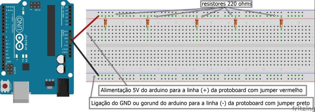 No final desta etapa, a protoboard ficará assim: 3- Resistores de 2K7 ohms: Nesta etapa conectam-se os resistores 2K7 ohms, deixando um espaço