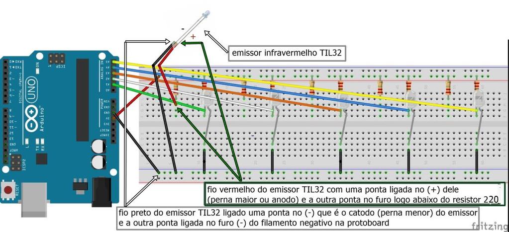 No polo positivo usamos o fio vermelho e no negativo o fio preto.