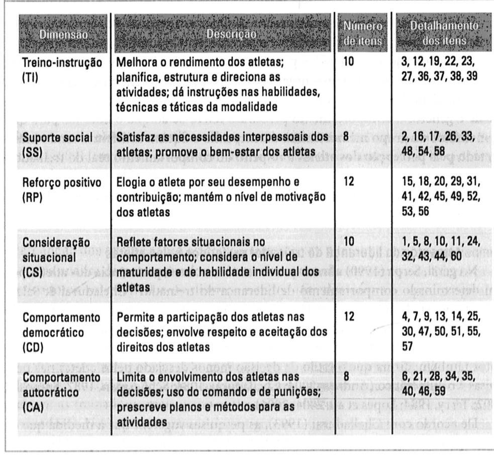 29 1. Dimensões da Escala de Liderança Revisada para o Esporte (SAMULSKI, 2009).