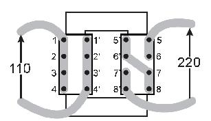 TABELA 4 Ensaio de regulação (R) e rendimento ( ) com carga resistiva no transformador N o resistores V 1 * (V) P 1 (W) V 2 (V) I 2 (A) R eq** (Ω) P 2 (W) R(%) 0 220 0 3 220 4 220 5 220 *Deve ser