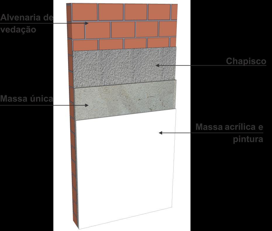 47 Figura 22 - Desenho esquemático da composição de parede externa de alvenaria de vedação com concreto armado (fonte: elaborado pela autora) 4.
