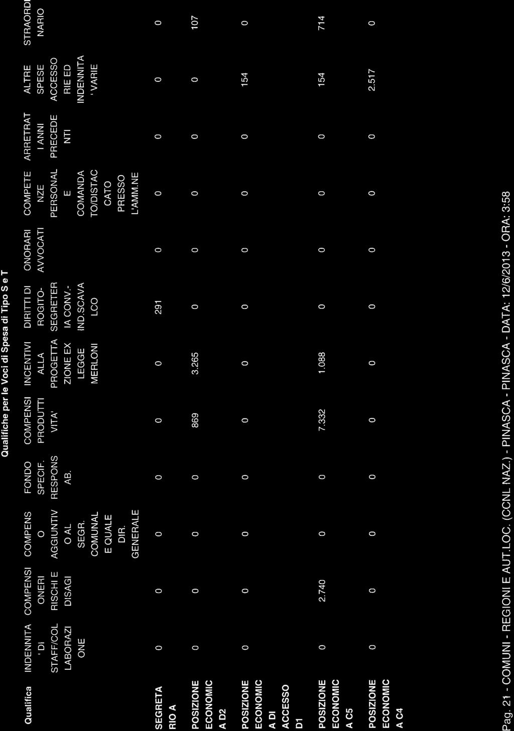 ( #3 (]D!_ pgi <: i..-, ).- KH - i>!d... - ( gsi, R 8 H 8"1 K ì ÒAU-'> A, A (5u^- u< v) >1!; H 9 3i8i, k - > - T n -> Hi* g i i. i u i 8?