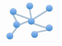 Complexidade Histórico Sistemas