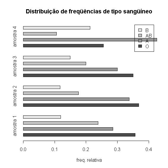 col = gray(seq(0.4,1.