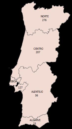 Relatório Anual 2015 A Situação do País em Matéria de Álcool Figura 61 Óbitos relativos a Doença Alcoólica do Fígado*, por Região** (NUTS II) 2014 Açores 16 Madeira 25 * CID-10: K70.