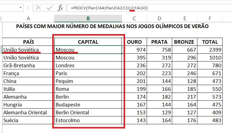 Confira como ficou a tabela completa com os passos executados no exemplo: O