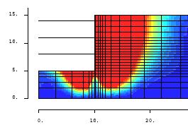 6. Diagramas de Terzaghi e Peck - argilas Capacidade