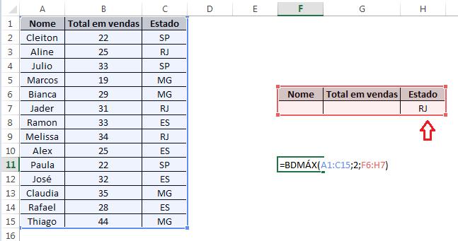 Note que estamos dizendo para o Excel trazer o valor máximo em vendas dentro