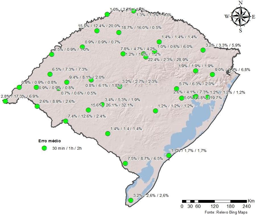 98 em um curto intervalo de tempo, o que dificulta a determinação de uma equação representativa da precipitação.