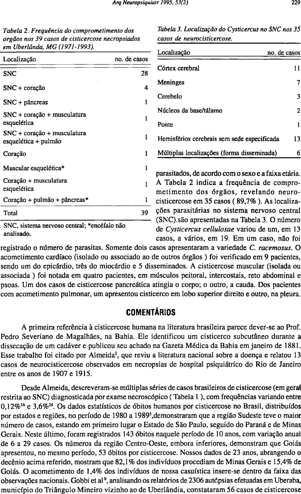 parasitados, de acordo com o sexo e a faixa etária. A Tabela 2 indica a freqüência de comprometimento dos órgãos, revelando neurocisticercose em 35 casos (89,7%).