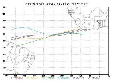 Houve, ainda, o acoplamento da borda do vórtice com sistemas frontais e a ZCIT. Em fevereiro, a zona de convergência intertropical (Fig.