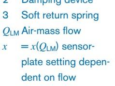 um sensor de pressão