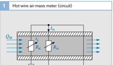 Sensor de