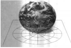 Projeções Geométricas: Superfície