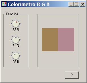 Colorímetro Tri-Estímulos