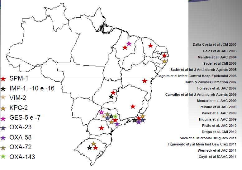 Epidemiologia no Brasil -carbapenemases