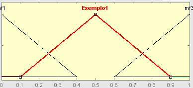 Conceitos Básicos } Exemplos: PARAMS = [A B C] is a 3-element vector that