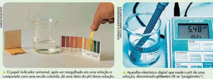Referências Bibliográficas NÓBREGA, Olívio Salgado; SILVA, Eduardo Roberto; SILVA, Ruth Hashimoto. Química - Volume único. Ed. Ética, São Paulo, 2007.