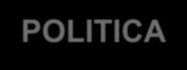 ESTRUTURAS DE DIRECÇÃO E COORDENAÇÃO POLITICA NÍVEL DIRECÇÃO POLITICA COORDENAÇÃO POLITICA NACIONAL DISTRITAL Secretário Estado Protecção Civil por delegação do Ministro Administração Interna