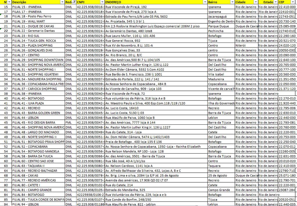 11. Não será permitido utilizar mais de um cupom publicado em uma mesma data para a mesma compra.