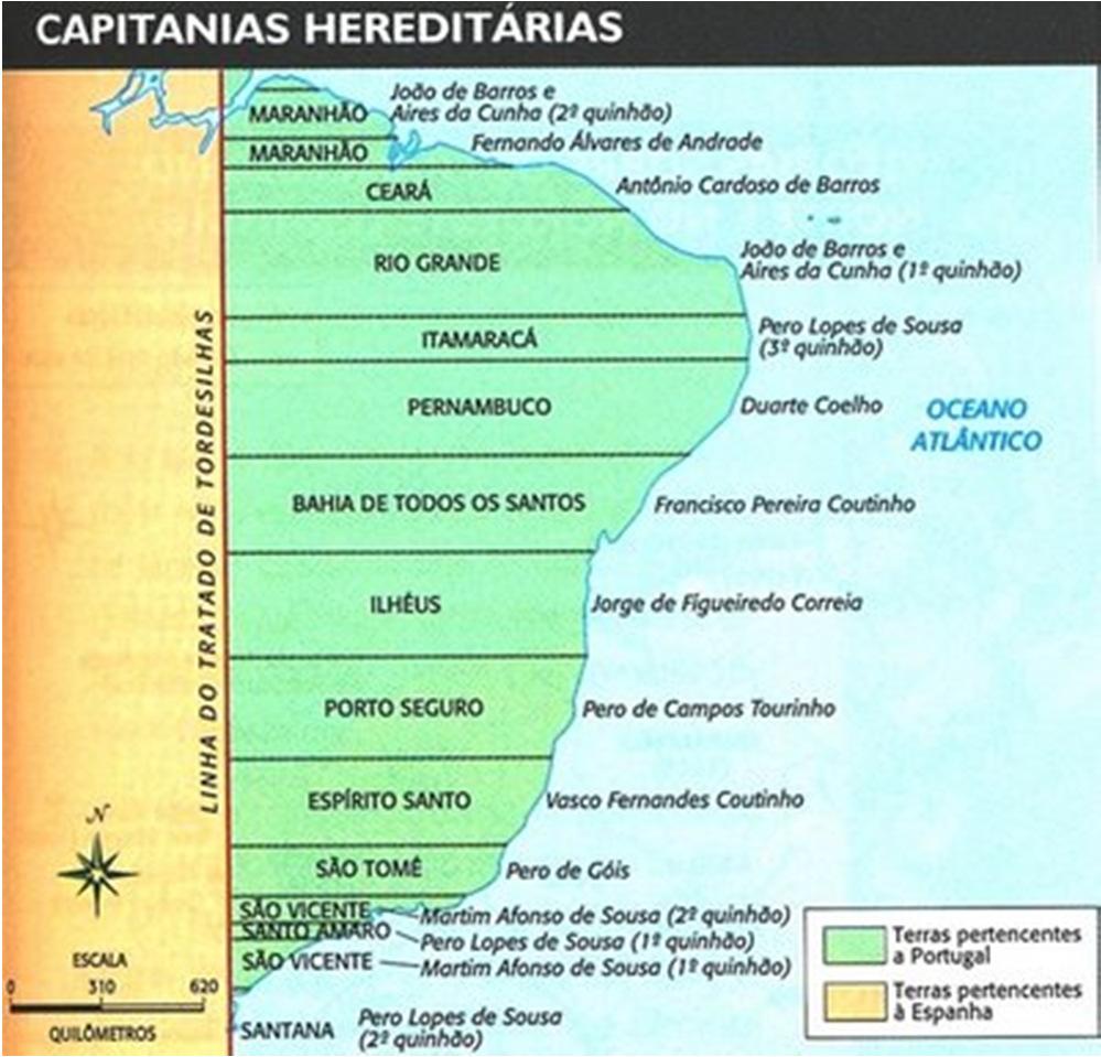 PORTUGAL JÁ CONHECIA ESSE SISTEMA?