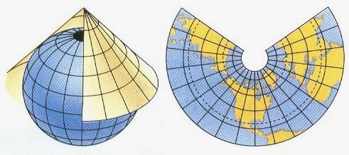 Projeções Cônica Nota: apenas um hemisfério;