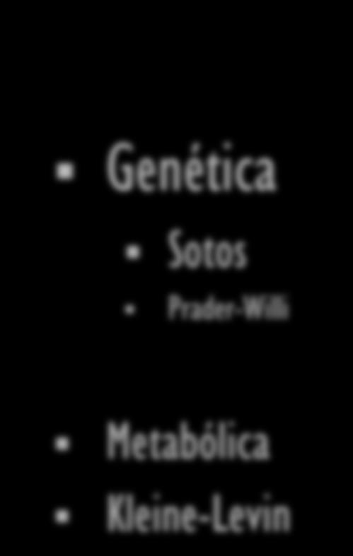 Estrutural Disfunção hormonal Genética