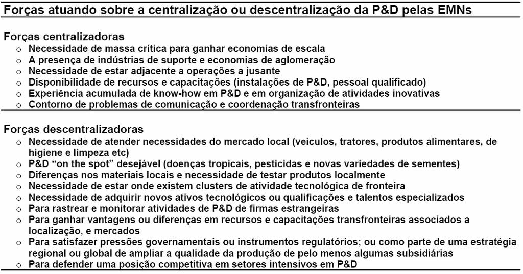 Determinantes da