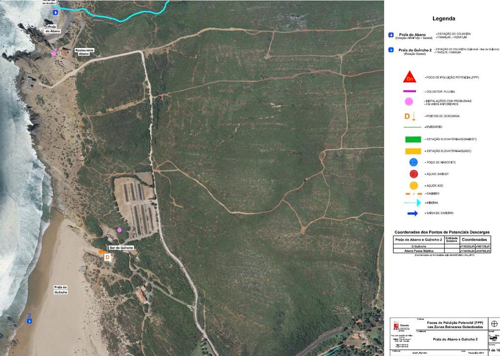 Localização da descarga norte na praia do