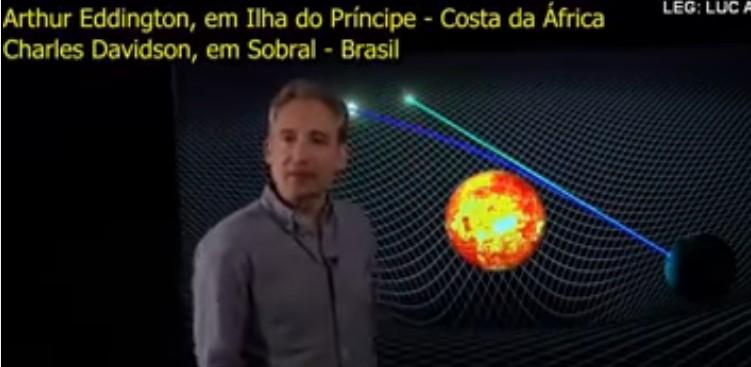 Relatividade Geral Alguns dos efeitos interessantes previstos pela relatividade geral, são: ii) a curvatura do espaço-tempo a curvatura do espaço-tempo substitui inteiramente a teoria da gravidade de