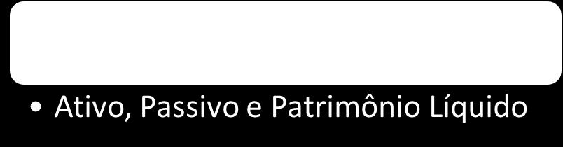 Na contabilidade, conta é o nome dado aos componentes patrimoniais (bens, direitos e obrigações) e de resultado (despesas e receitas).