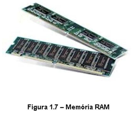 2 Memória A memória de um computador é a parte onde os dados e os programas são armazenados eletronicamente, e pode ser de dois tipos: somente de leitura, ou ROM (Read Only Memory), que contém
