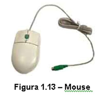 7 Mouse Tem esse nome porque sua figura, com o cabo ligado no computador, lembra um rato, e é um dispositivo projetado para se encaixar na palma da mão, com dois ou três