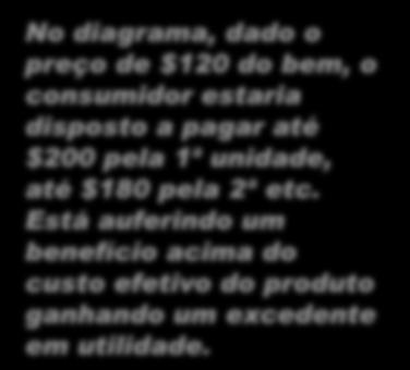 Mercados Excedente do Consumidor Benefício líquido que o consumidor ganha pela sua capacidade de comprar um bem ou serviço.