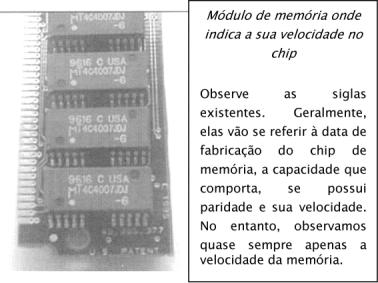 Velocidade da