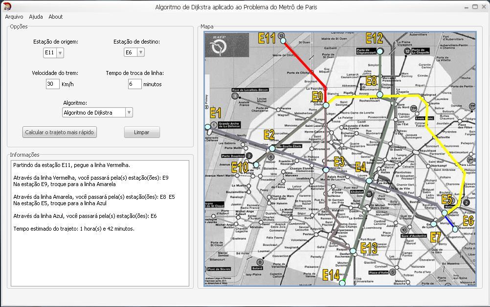 estações de origem e destino, velocidade do trem e tempo de troca de linha. Na Figura 3.2, é apresentada a interface do programa.