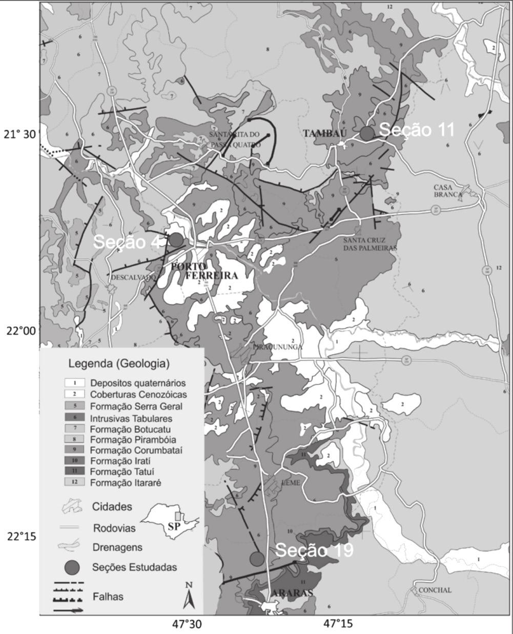 S. R. Christofoletti et al.