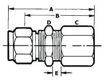 786F / M786F Conector fêmea bulkhead (para painéis) Tubo x fêmea Tubo Tubo A B C D E D.M.P. D.E. (métrico) D.E. NPT/ (corpo) (sext.) (sext.) (máx.