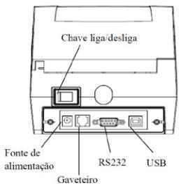 impressora e computador, em seguida conecte a fonte de energia.