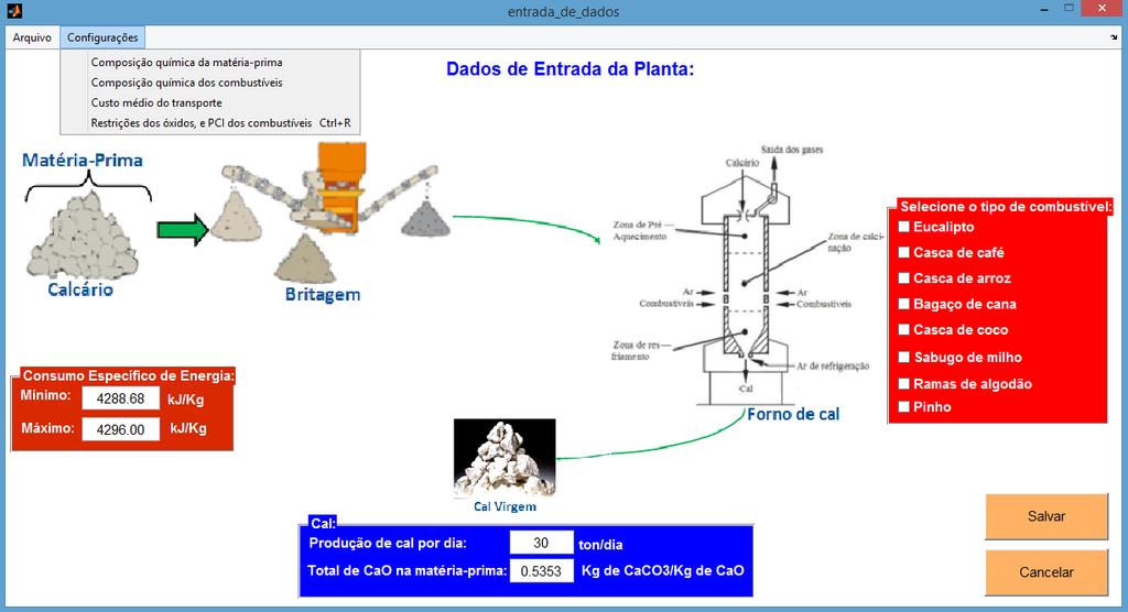 Figura 6. Eficiência do processo de calcinação para o calcário dolomítico a 1000ºC. O software é um produto da modelagem matemática, assim como a existência de outros cálculos.