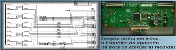 Com o esquema da pinagem do conector, para o Chassi LC8.