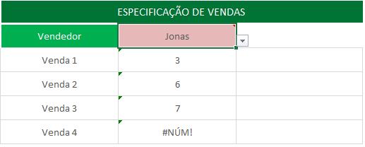 Como o Jonas só realizou 3 vendas, aparece um erro #NÚM! no local da venda 4. De toda forma, a gente ainda não conseguiu colocar o nome do produto vendido, apenas a sua referência.