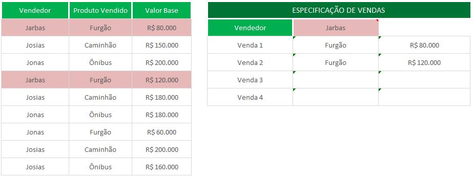 Como ficaria o resultado: Para ter o resultado corretamente será necessário usar a seguinte função: {=SEERRO(ÍNDICE($B$4:$D$12;MENOR(SE($B$4:$B$12=$G$4;LIN($B$4:$B$12)-3);LIN( A1));2); )} Veja que a