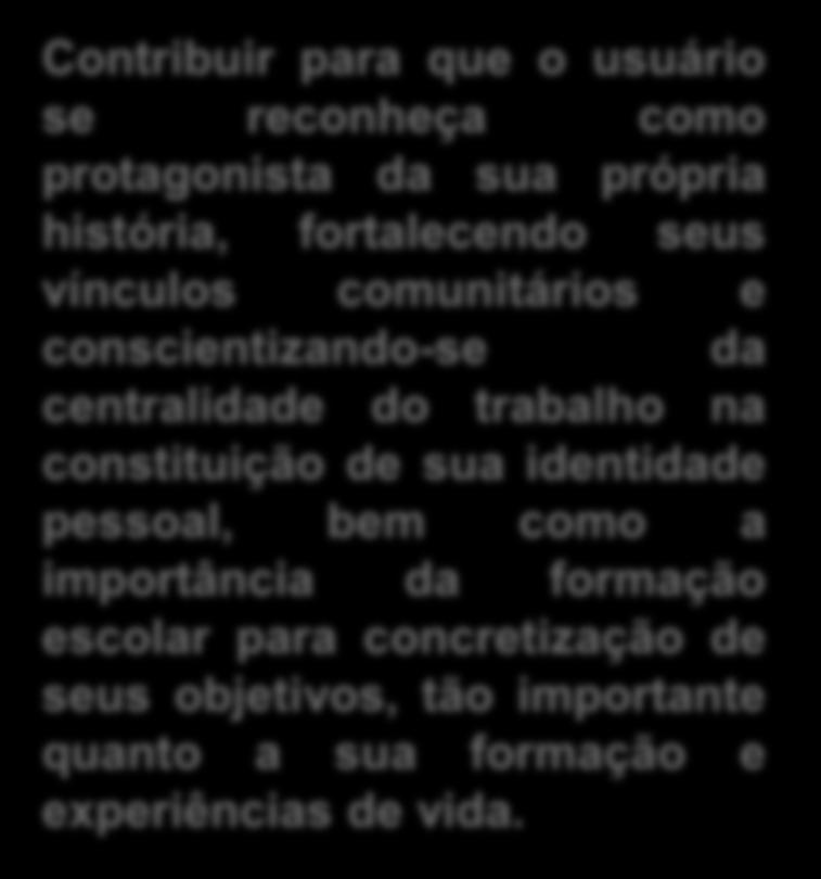 Objetivos: Ampliar os olhares para temáticas afetas ao mundo do trabalho; Promover o reconhecimento de potencialidades e habilidades; Contribuir para a valorização do indivíduo; Orientar sobre o