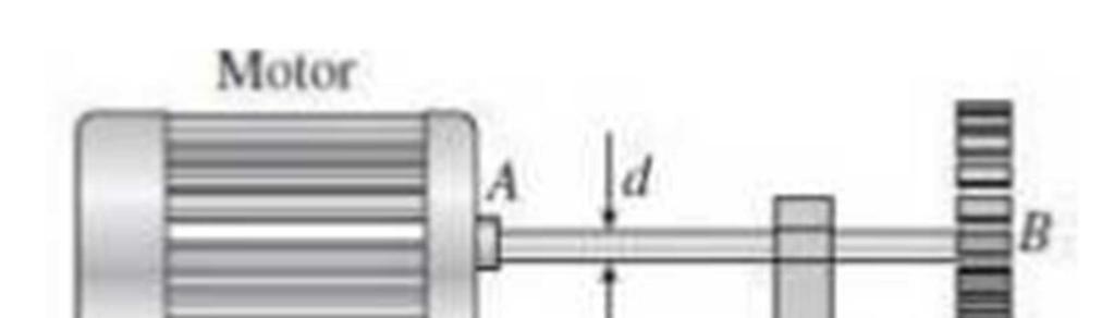 25 mm) de um motor de 20 hp a 1.000 RPM.